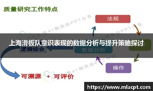 上海滑板队意识表现的数据分析与提升策略探讨